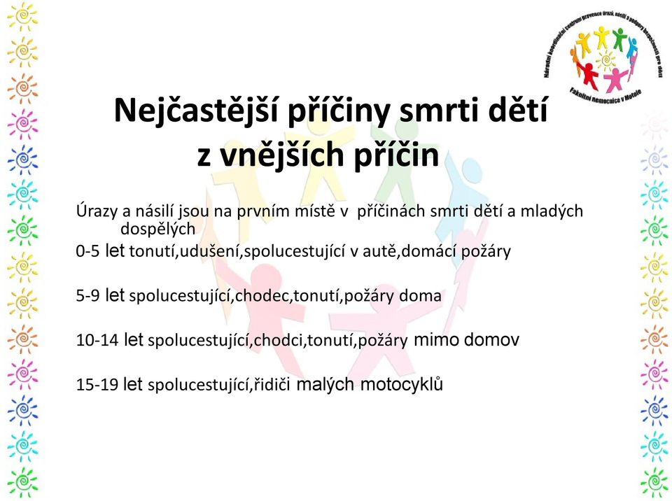 vautě,domácí požáry 5-9 let spolucestující,chodec,tonutí,požáry doma 10-14 let