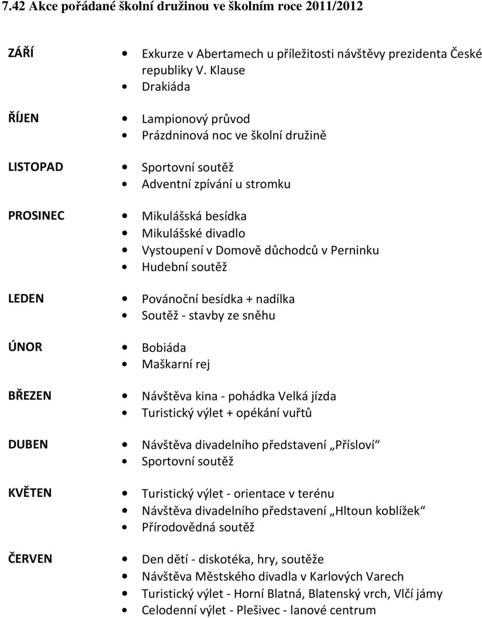 důchodců v Perninku Hudební soutěž LEDEN Povánoční besídka + nadílka Soutěž - stavby ze sněhu ÚNOR Bobiáda Maškarní rej BŘEZEN Návštěva kina - pohádka Velká jízda Turistický výlet + opékání vuřtů