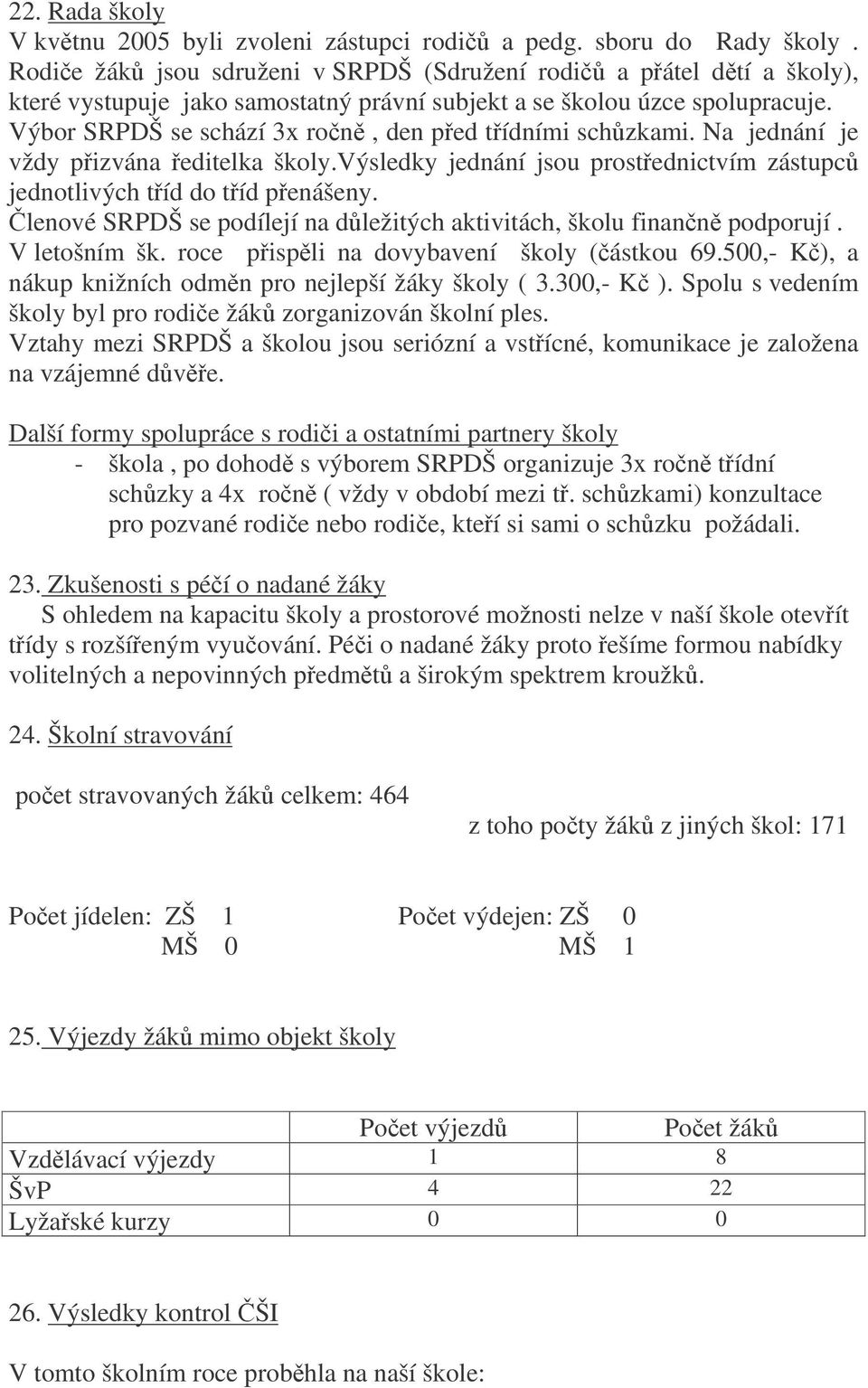 Výbor SRPDŠ se schází 3x ron, den ped tídními schzkami. Na jednání je vždy pizvána editelka školy.výsledky jednání jsou prostednictvím zástupc jednotlivých tíd do tíd penášeny.