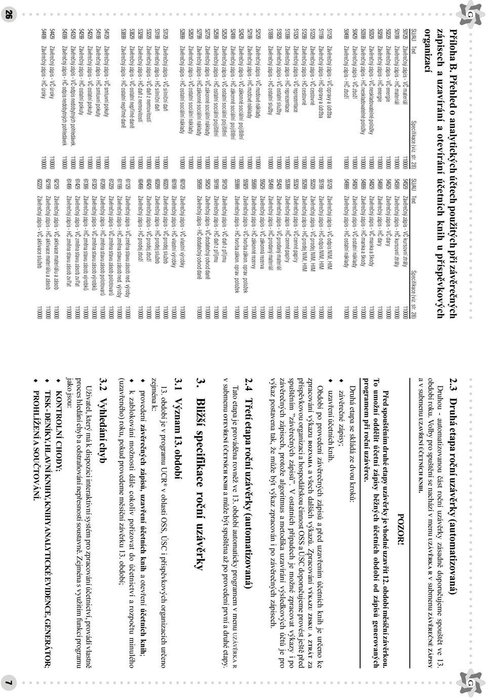 VÈ neskladovatelné položky 110000 50399 Závìreèný zápis - HÈ neskladovatelné položky 110000 50429 Závìreèný zápis - VÈ zboží 110000 50499 Závìreèný zápis - HÈ zboží 110000 SU/AU Text Specifikace (viz.