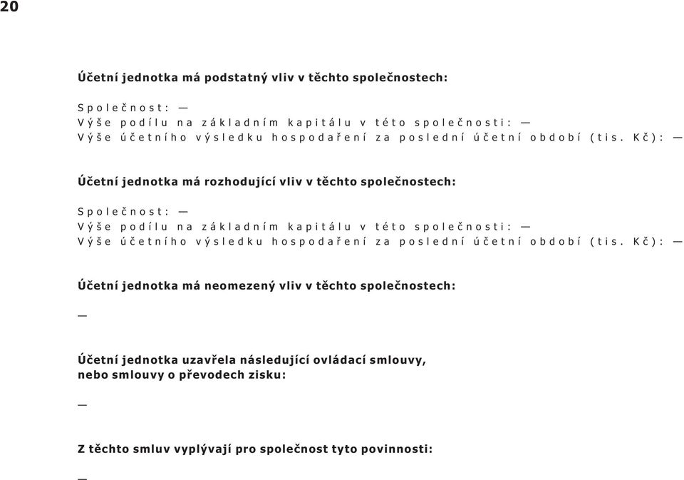 Kè): Úèetní jednotka má rozhodující vliv v tìchto spoleènostech: Spoleènost: Výše podílu na základním kapitálu v této spoleènosti: Výše úèetního