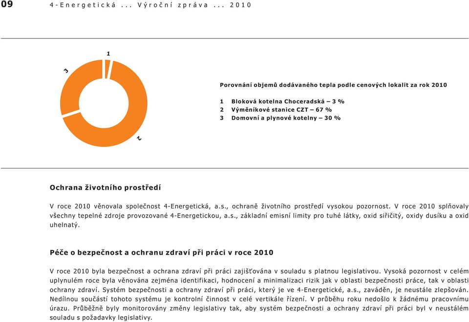 prostøedí V roce 2010 vìnovala spoleènost 4-Energetická, a.s., ochranì ivotního prostøedí vysokou pozornost. V roce 2010 splòovaly všechny tepelné zdroje provozované 4-Energetickou, a.s., základní emisní limity pro tuhé látky, oxid siøièitý, oxidy dusíku a oxid uhelnatý.