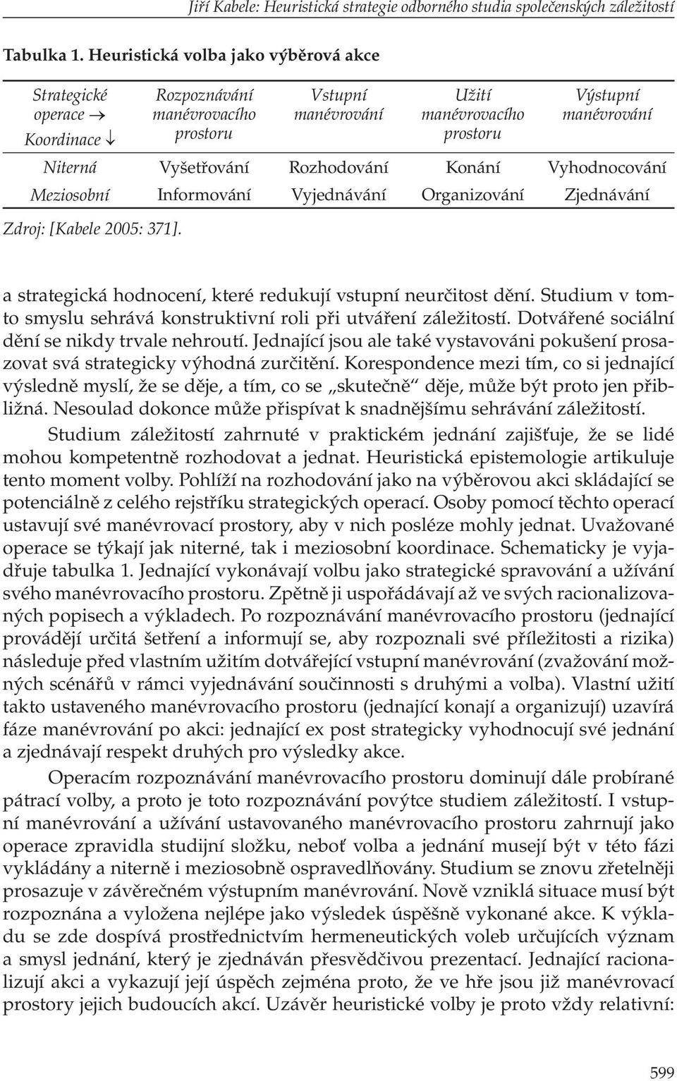 Rozhodování Konání Vyhodnocování Meziosobní Informování Vyjednávání Organizování Zjednávání Zdroj: [Kabele 2005: 371]. a strategická hodnocení, které redukují vstupní neurčitost dění.