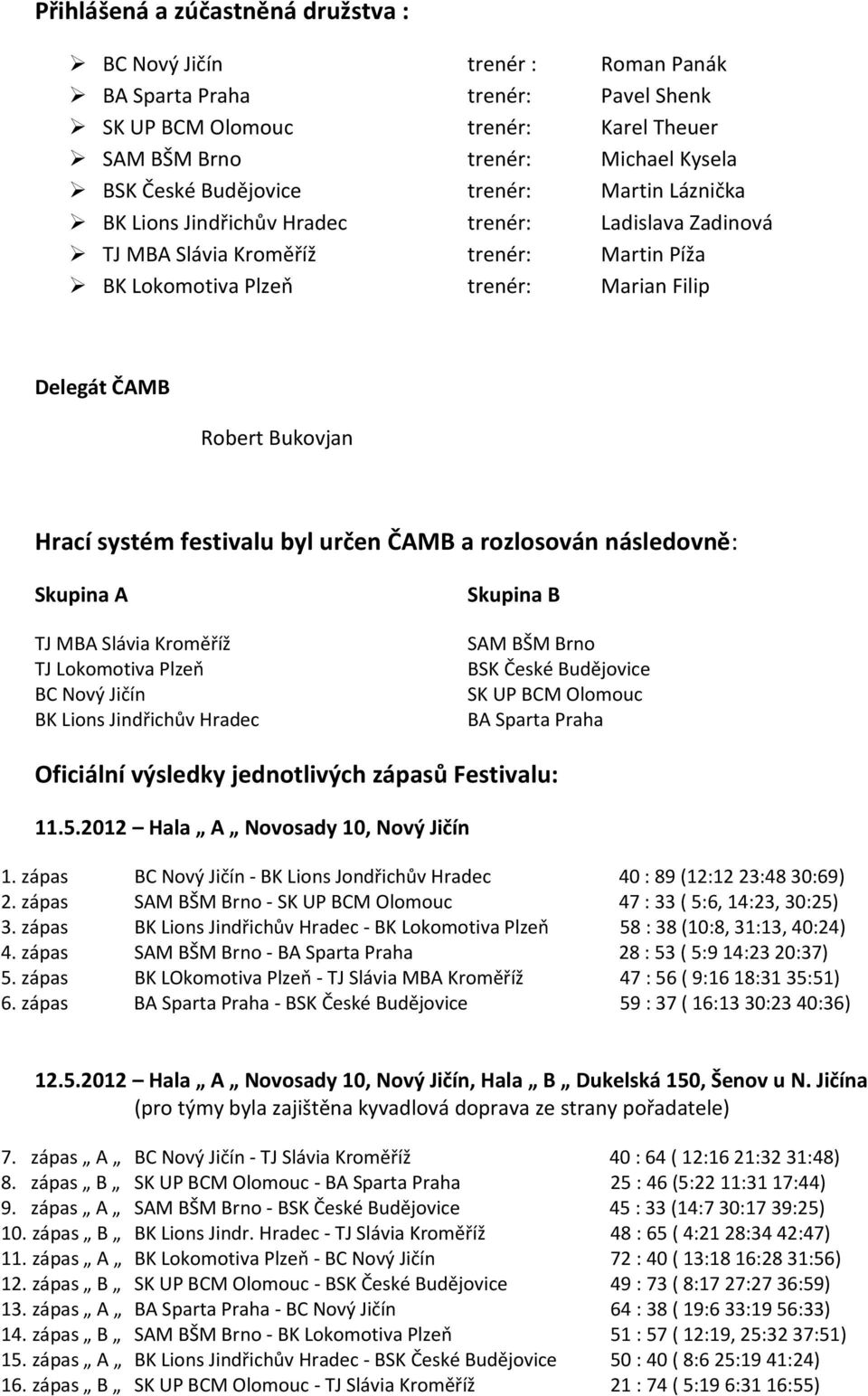 Bukovjan Hrací systém festivalu byl určen ČAMB a rozlosován následovně: Skupina A TJ MBA Slávia Kroměříž TJ Lokomotiva Plzeň BC Nový Jičín BK Lions Jindřichův Hradec Skupina B SAM BŠM Brno BSK České