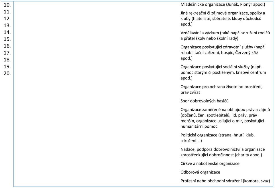 ) Organizace poskytující sociální služby (např. pomoc starým či postiženým, krizové centrum apod.