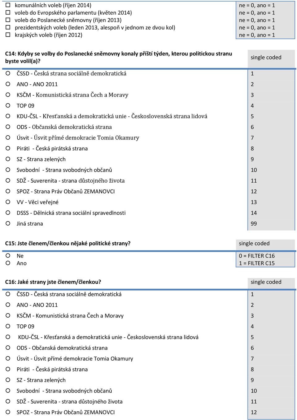 single coded ČSSD - Česká strana sociálně demokratická 1 ANO - ANO 2011 2 KSČM - Komunistická strana Čech a Moravy 3 TOP 09 4 KDU-ČSL - Křesťanská a demokratická unie - Československá strana lidová 5