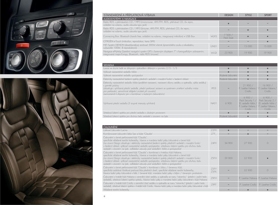 CITROËN e-touch (mikrofon, reproduktor, karta SIM) HiFi Systém DENON (desetikanálový zesilovač 300W včetně dynamického zvuku a ekvalizéru, subwoofer 100W, 8 reproduktorů) UN01 15 000 15 000 Navigace