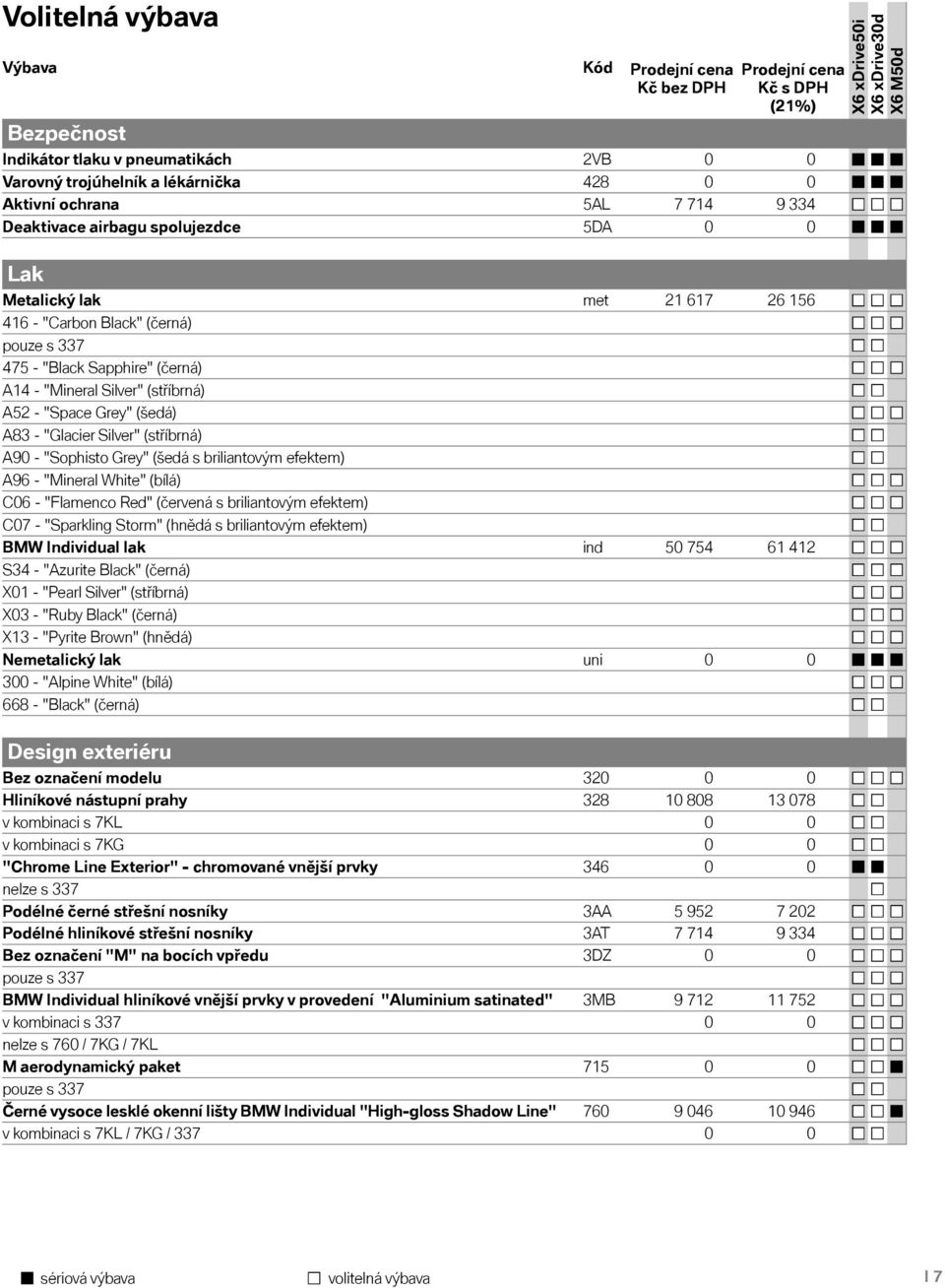 A90 - "Sophisto Grey" (šedá s briliantovým efektem) A96 - "Mineral White" (bílá) C06 - "Flamenco Red" (červená s briliantovým efektem) C07 - "Sparkling Storm" (hnědá s briliantovým efektem) BMW