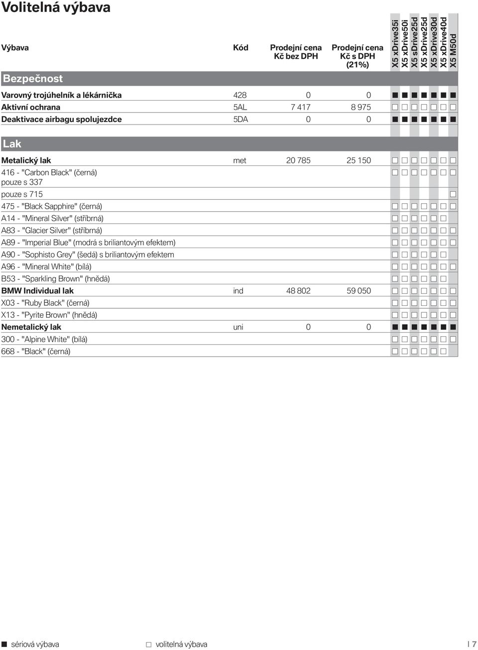 A89 - "Imperial Blue" (modrá s briliantovým efektem) A90 - "Sophisto Grey" (šedá) s briliantovým efektem A96 - "Mineral White" (bílá) B53 - "Sparkling Brown" (hnědá) BMW Individual
