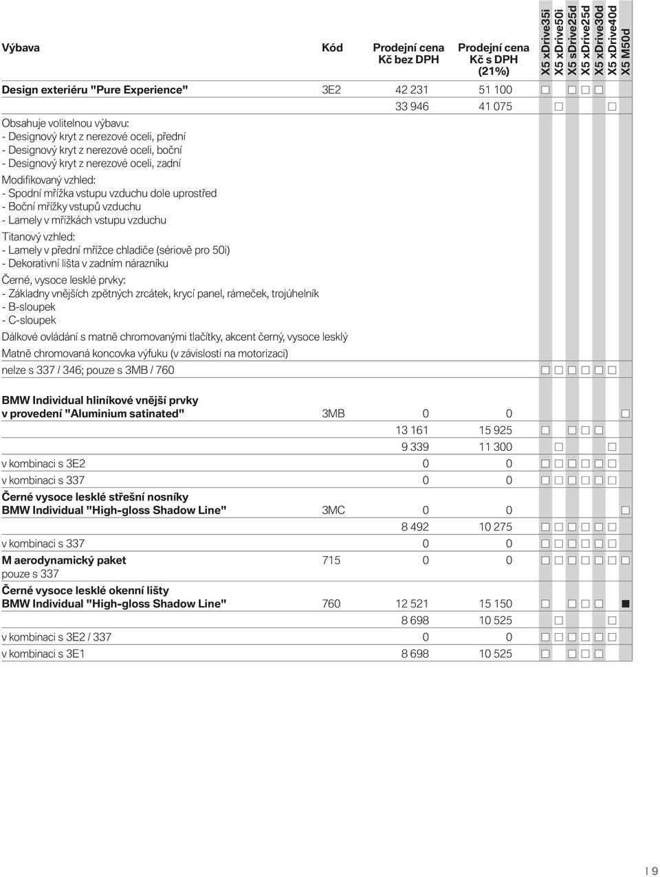 Lamely v přední mřížce chladiče (sériově pro 50i) - Dekorativní lišta v zadním nárazníku Černé, vysoce lesklé prvky: - Základny vnějších zpětných zrcátek, krycí panel, rámeček, trojúhelník -