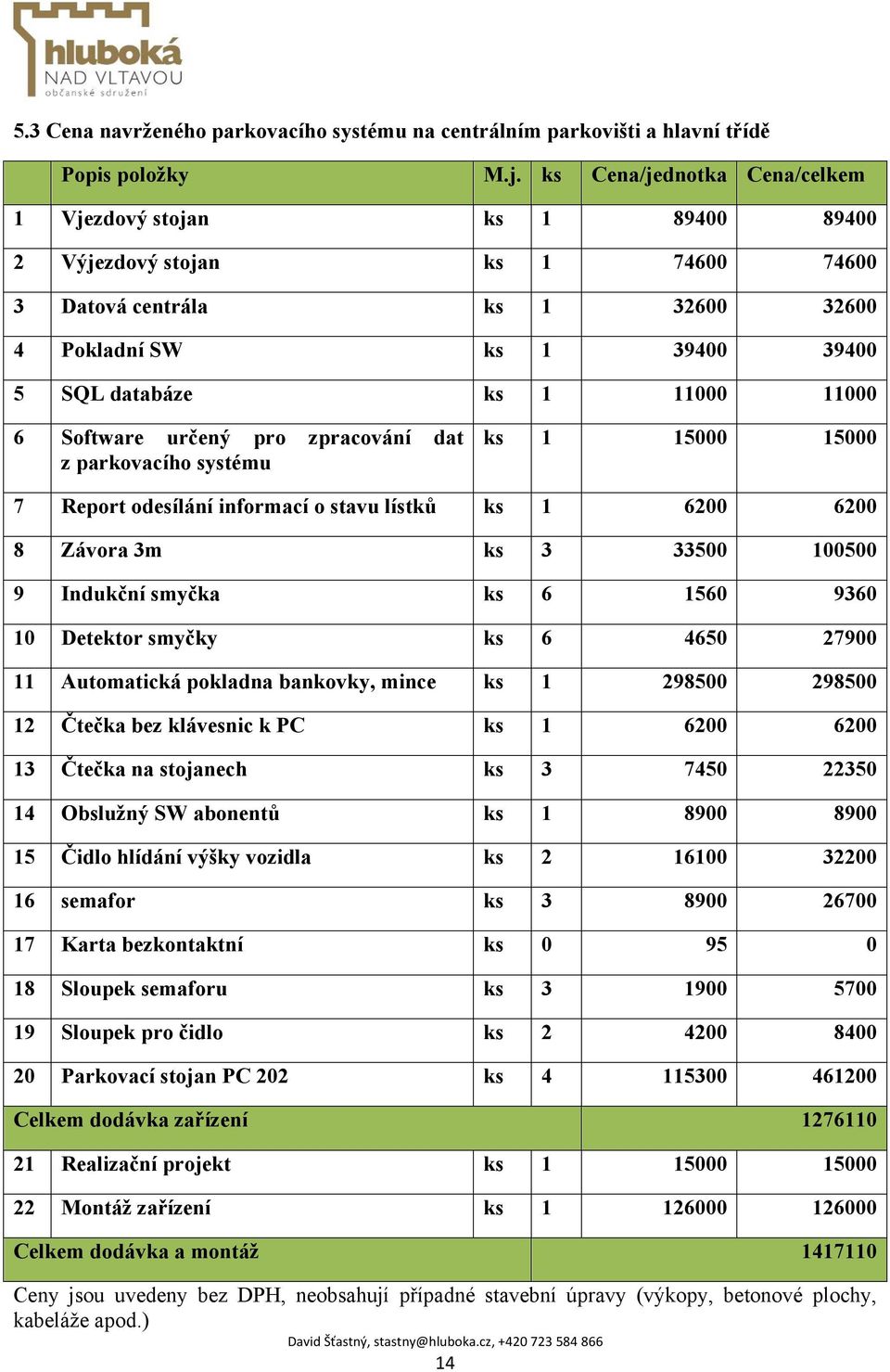 Software určený pro zpracování dat z parkovacího systému ks 1 15000 15000 7 Report odesílání informací o stavu lístků ks 1 6200 6200 8 Závora 3m ks 3 33500 100500 9 Indukční smyčka ks 6 1560 9360 10