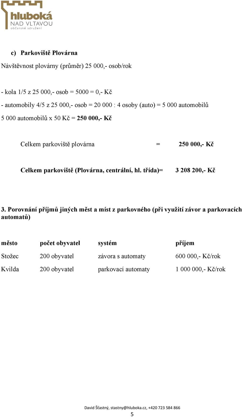 (Plovárna, centrální, hl. třída)= 3 208 200,- Kč 3.