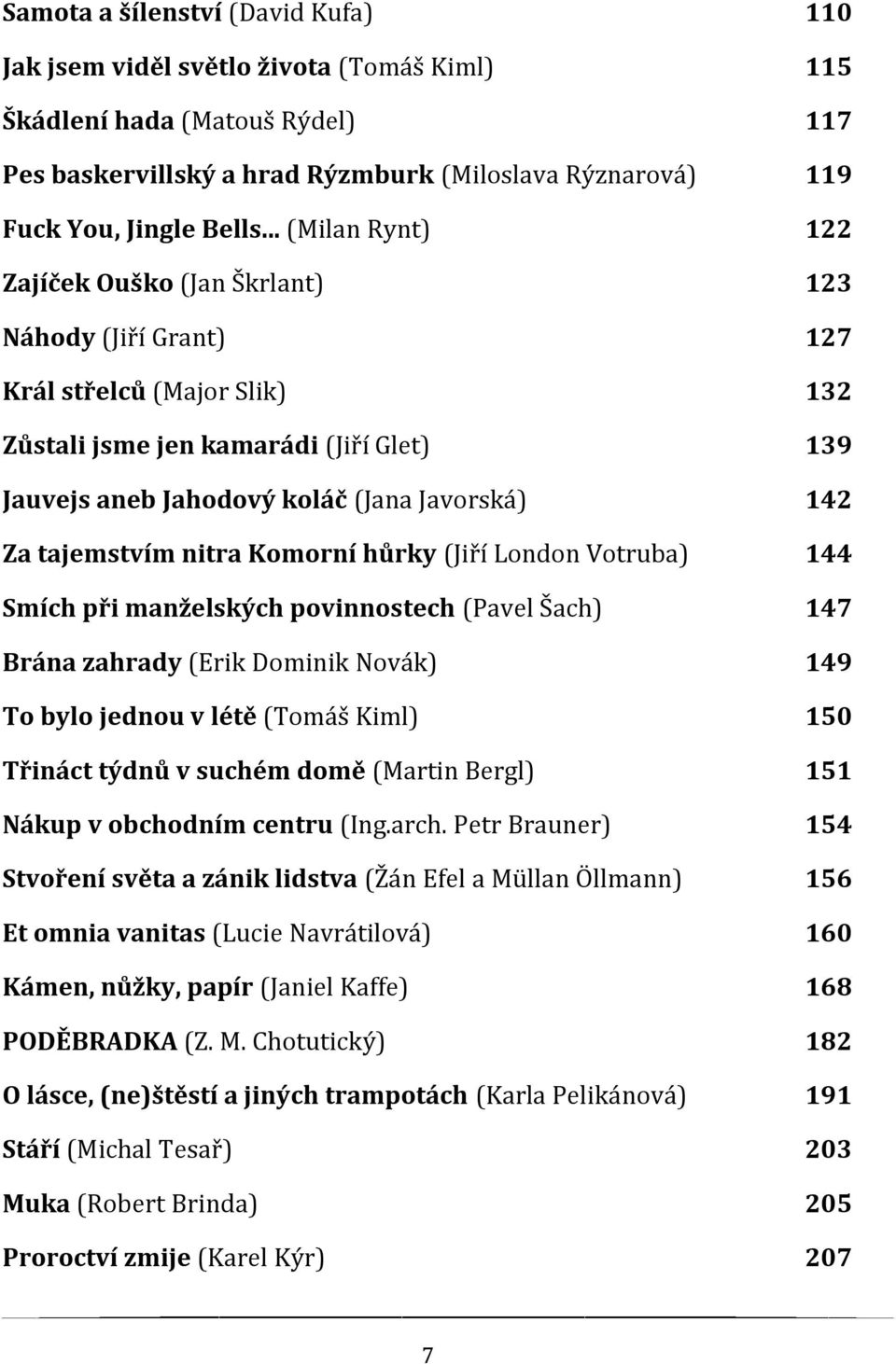 tajemstvím nitra Komorní hůrky (Jiří London Votruba) 144 Smích při manželských povinnostech (Pavel Šach) 147 Brána zahrady (Erik Dominik Novák) 149 To bylo jednou v létě (Tomáš Kiml) 150 Třináct