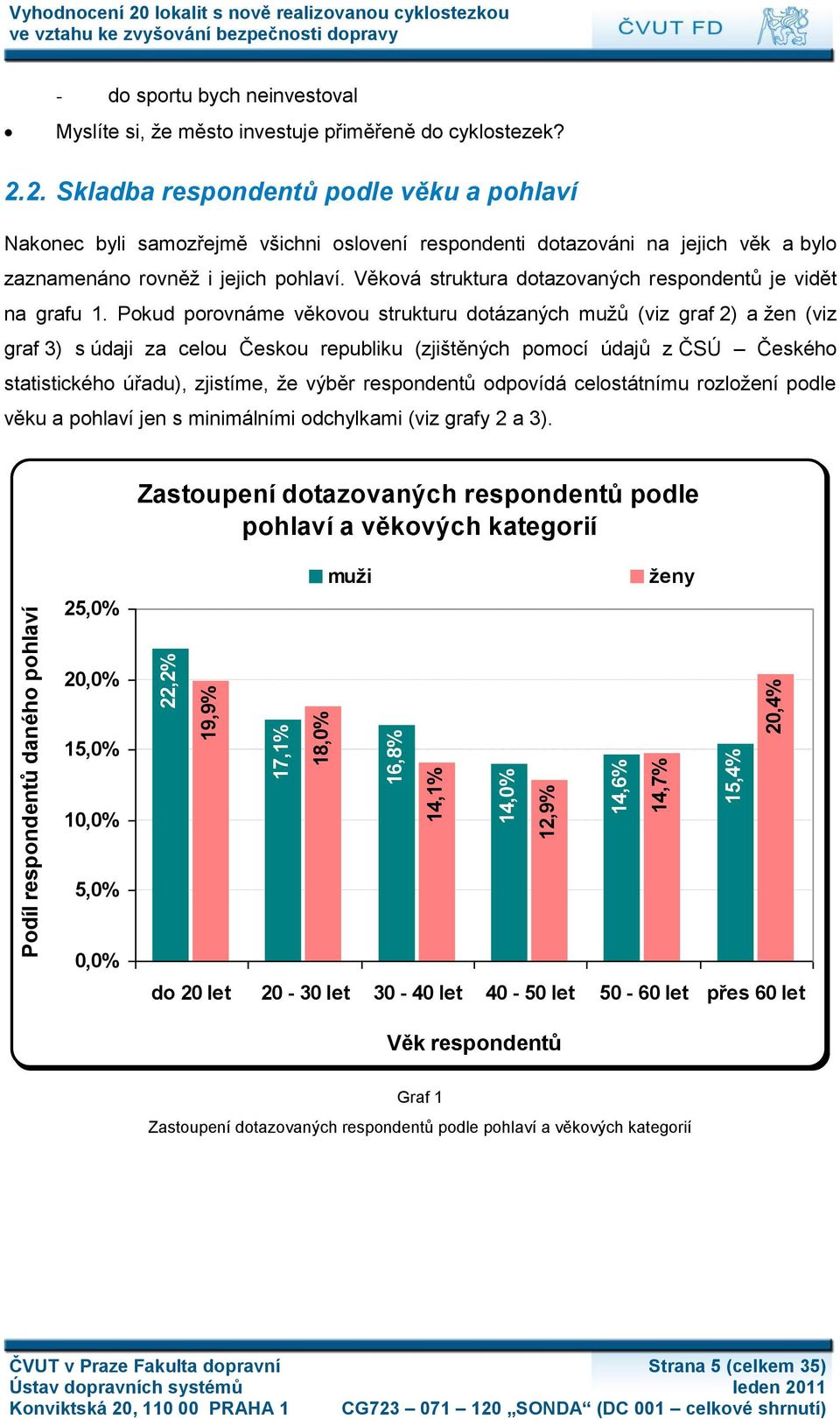 2. Skladba respondentů podle věku a pohlaví Nakonec byli samozřejmě všichni oslovení respondenti dotazováni na jejich věk a bylo zaznamenáno rovněţ i jejich pohlaví.