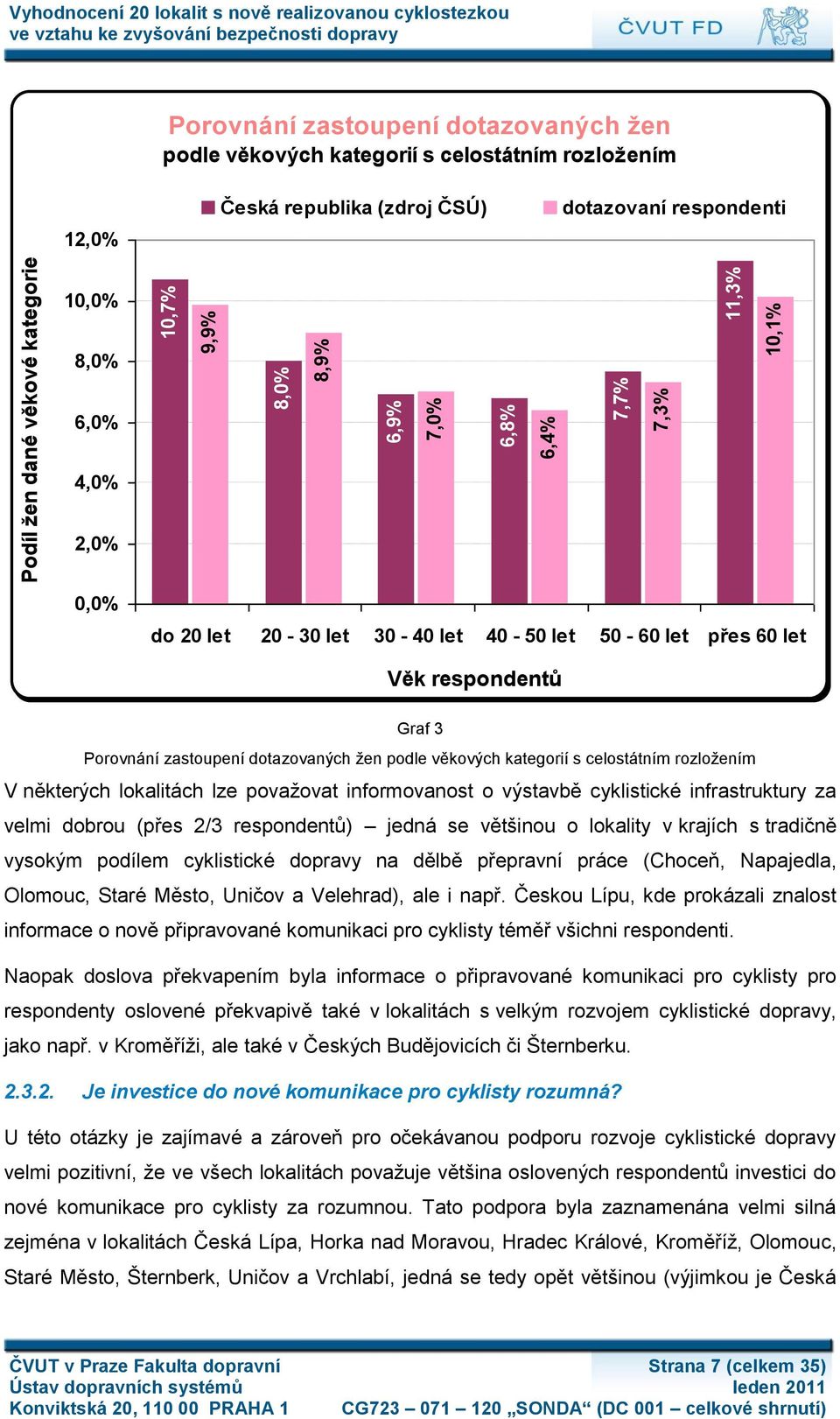 respondentů Graf 3 Porovnání zastoupení dotazovaných ţen podle věkových kategorií s celostátním rozloţením V některých lokalitách lze povaţovat informovanost o výstavbě cyklistické infrastruktury za