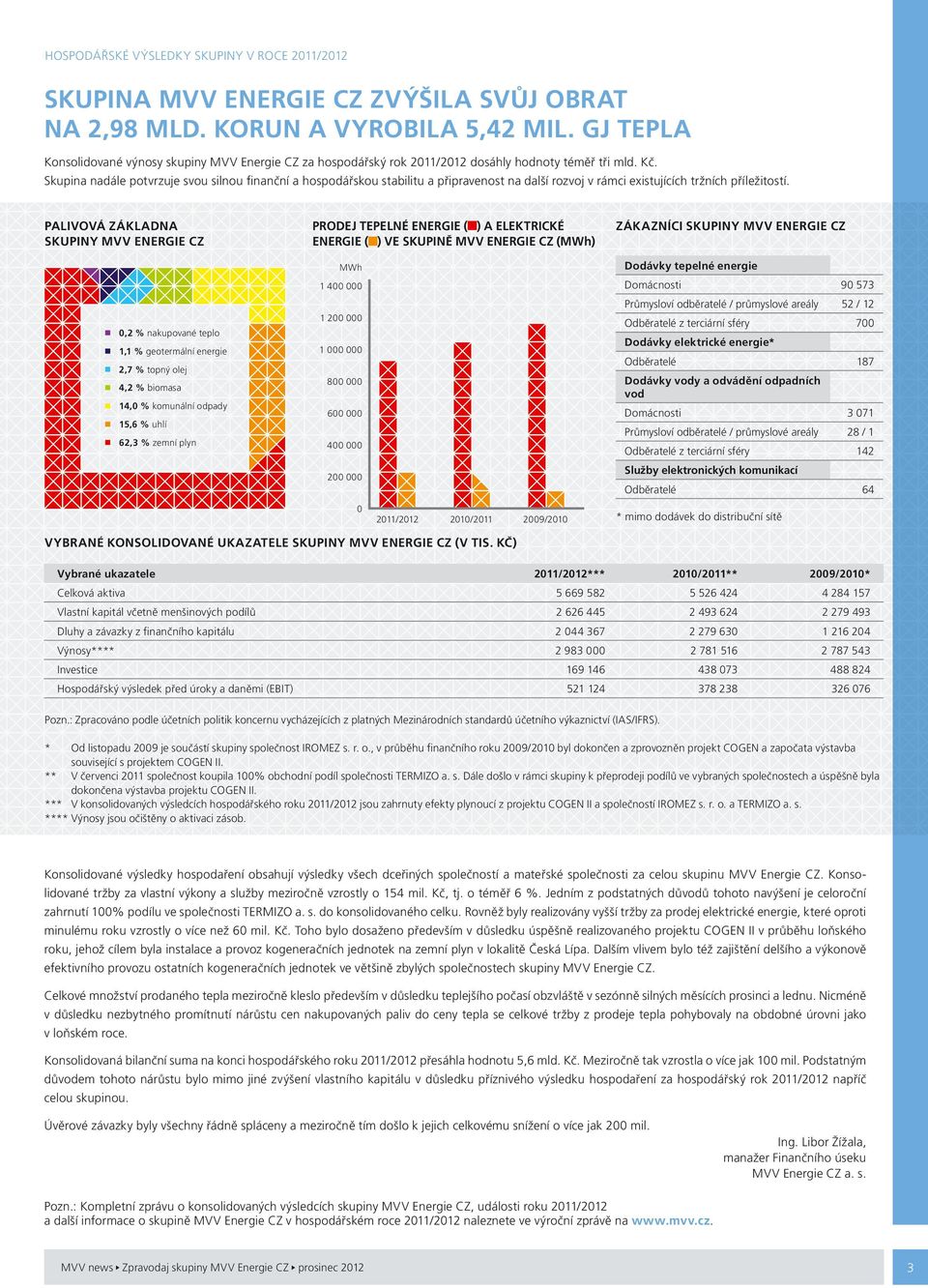 Skupina nadále potvrzuje svou silnou finanční a hospodářskou stabilitu a připravenost na další rozvoj v rámci existujících tržních příležitostí.