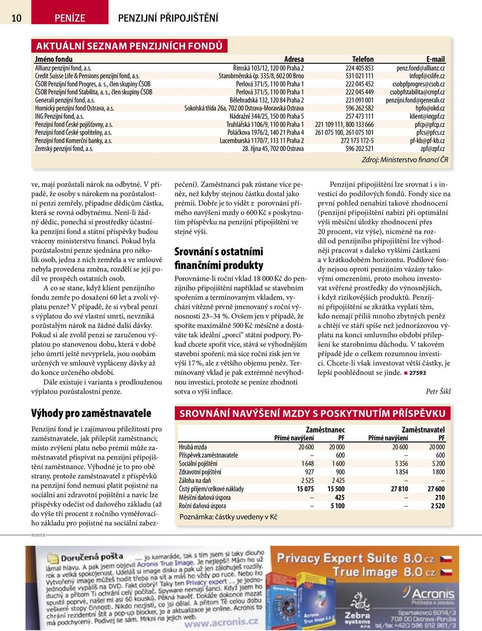 , člen skupiny ČSOB Perlová 371/5, 110 00 Praha 1 222 045 452 csobpfprogres@csob.cz ČSOB Penzijní fond Stabilita, a. s., člen skupiny ČSOB Perlová 371/5, 110 00 Praha 1 222 045 449 csobpfstabilita@cmpf.