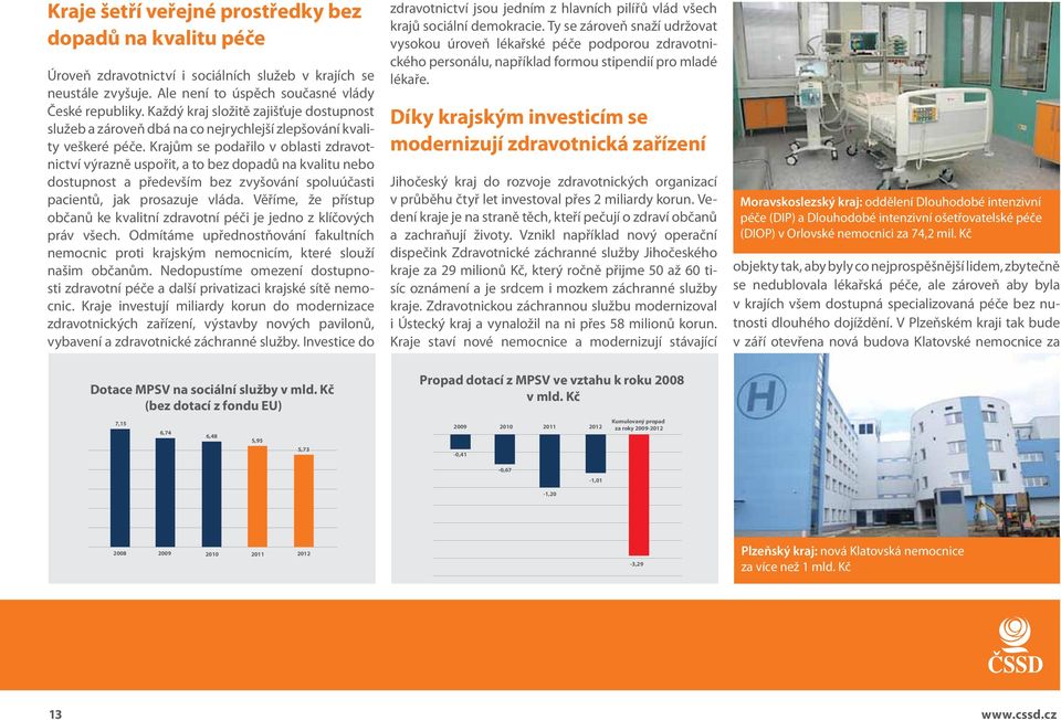 Krajům se podařilo v oblasti zdravotnictví výrazně uspořit, a to bez dopadů na kvalitu nebo dostupnost a především bez zvyšování spoluúčasti pacientů, jak prosazuje vláda.