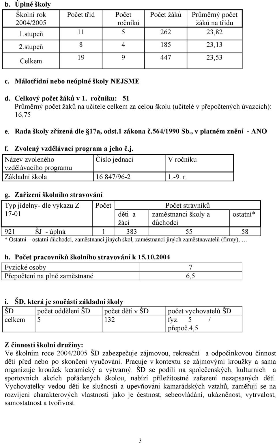 Rada školy zřízená dle 17a, odst.1 zákona č.564/1990 Sb., v platném znění - ANO f. Zvolený vzdělávací program a je