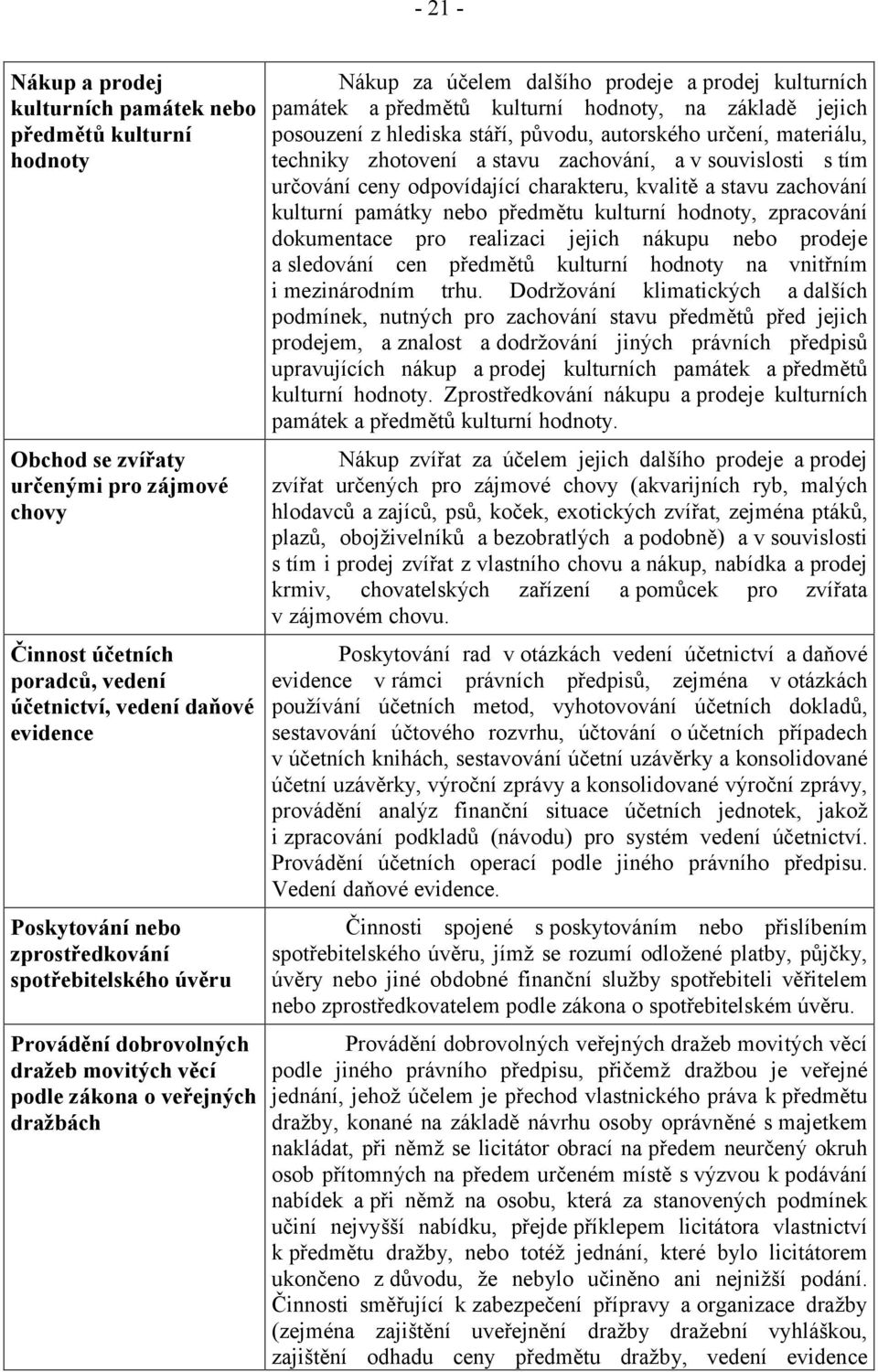 kulturní hodnoty, na základě jejich posouzení z hlediska stáří, původu, autorského určení, materiálu, techniky zhotovení a stavu zachování, a v souvislosti s tím určování ceny odpovídající