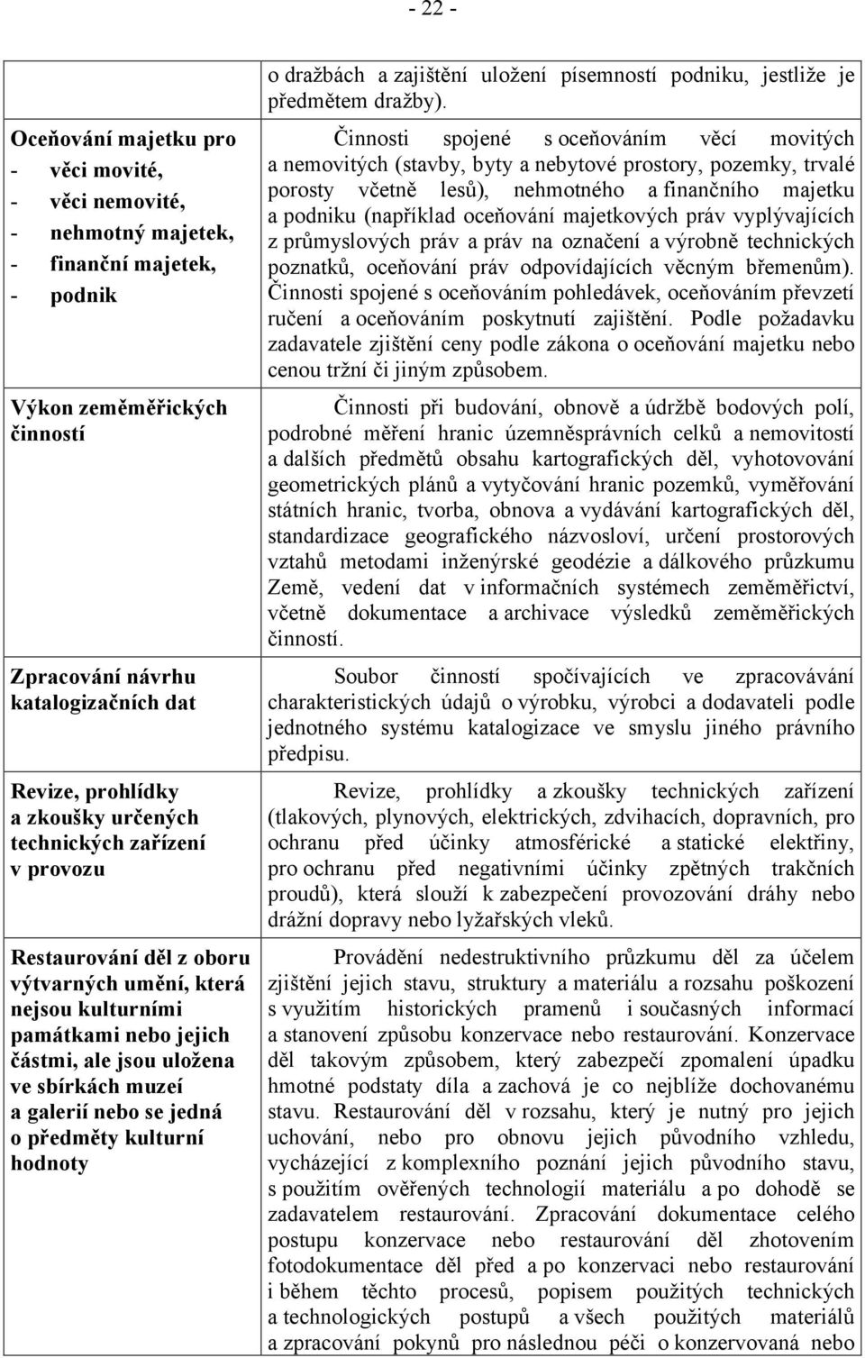 jedná o předměty kulturní hodnoty o dražbách a zajištění uložení písemností podniku, jestliže je předmětem dražby).