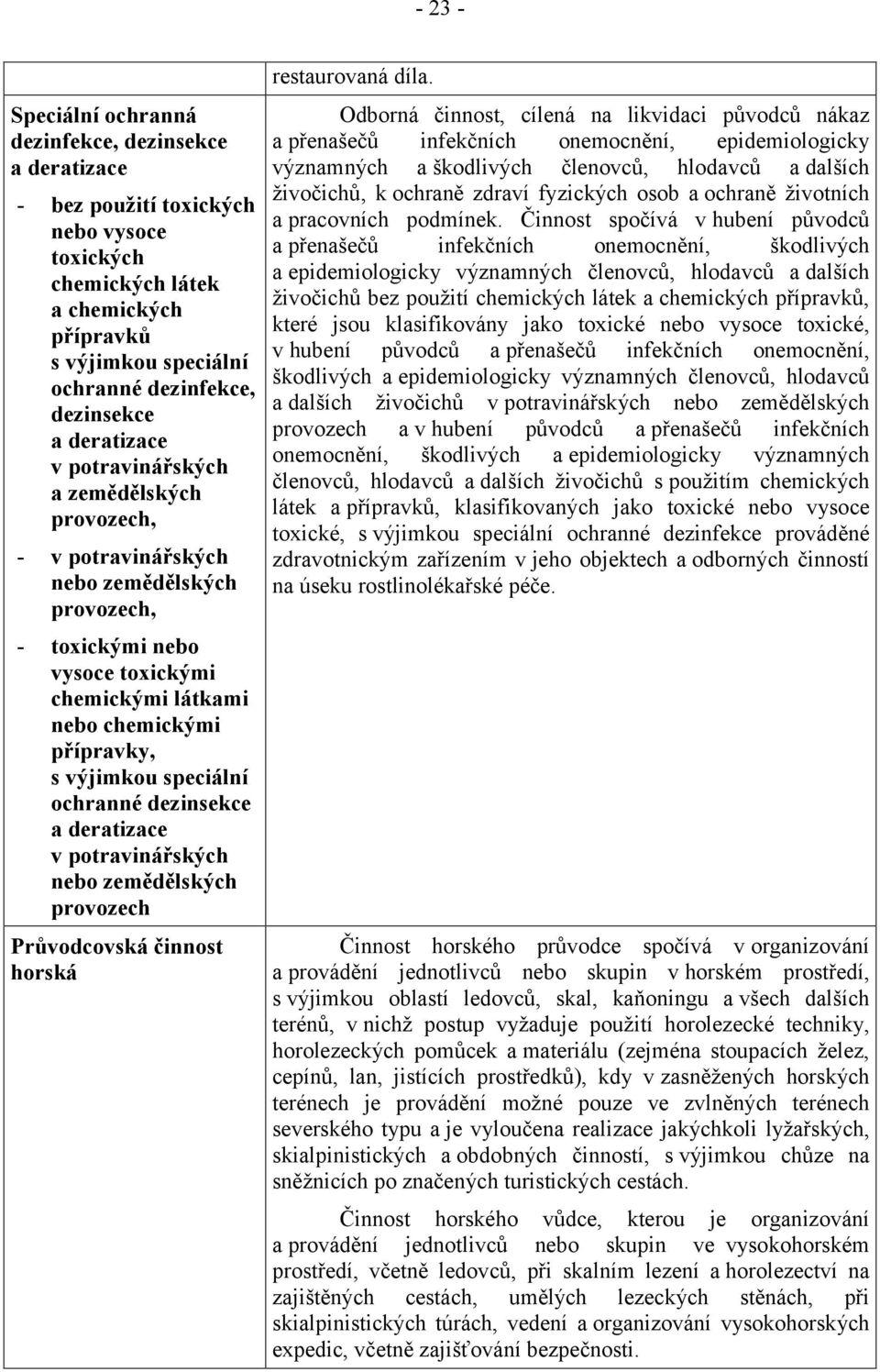 výjimkou speciální ochranné dezinsekce a deratizace v potravinářských nebo zemědělských provozech Průvodcovská činnost horská restaurovaná díla.