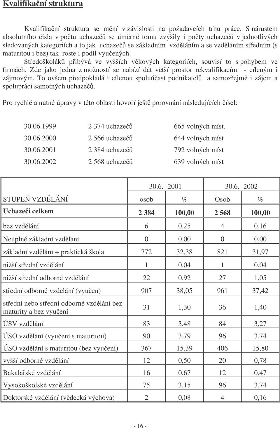 roste i podíl vyuených. Stedoškolák pibývá ve vyšších vkových kategoriích, souvisí to s pohybem ve firmách. Zde jako jedna z možností se nabízí dát vtší prostor rekvalifikacím - cíleným i zájmovým.