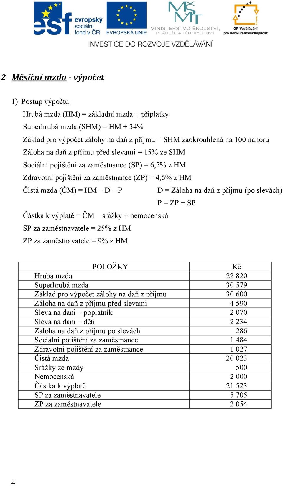 příjmu (po slevách) P = ZP + SP Částka k výplatě = ČM srážky + nemocenská SP za zaměstnavatele = 25% z HM ZP za zaměstnavatele = 9% z HM POLOŽKY Kč Hrubá mzda 22 820 Superhrubá mzda 30 579 Základ pro