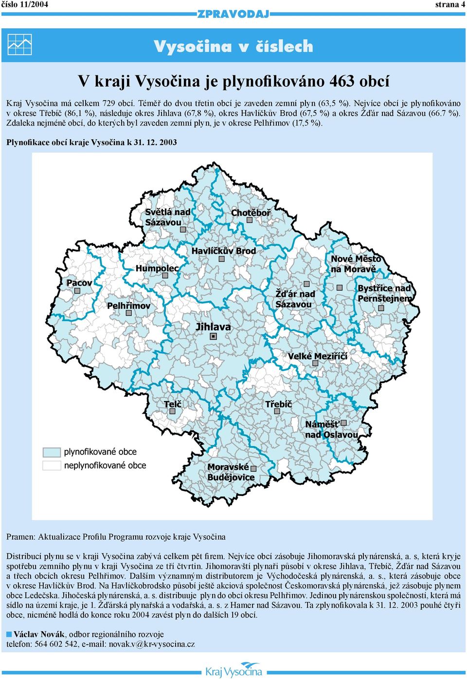 Zdaleka nejméně obcí, do kterých byl zaveden zemní plyn, je v okrese Pelhřimov (17,5 %). Plynofikace obcí kraje Vysočina k 31. 12.