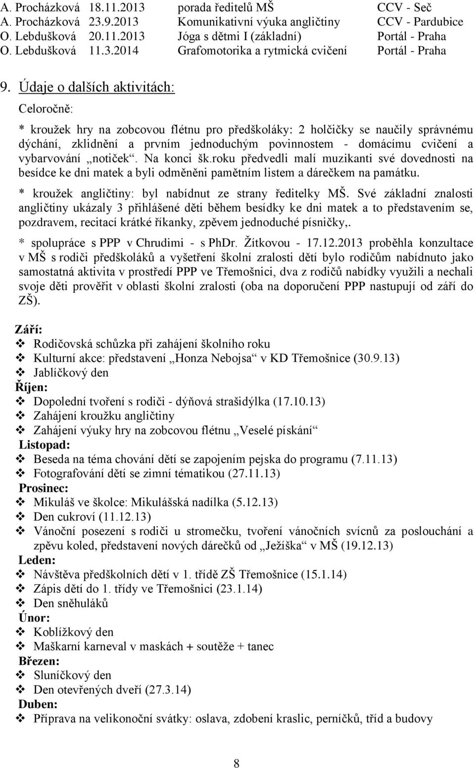 Údaje o dalších aktivitách: Celoročně: * kroužek hry na zobcovou flétnu pro předškoláky: 2 holčičky se naučily správnému dýchání, zklidnění a prvním jednoduchým povinnostem - domácímu cvičení a