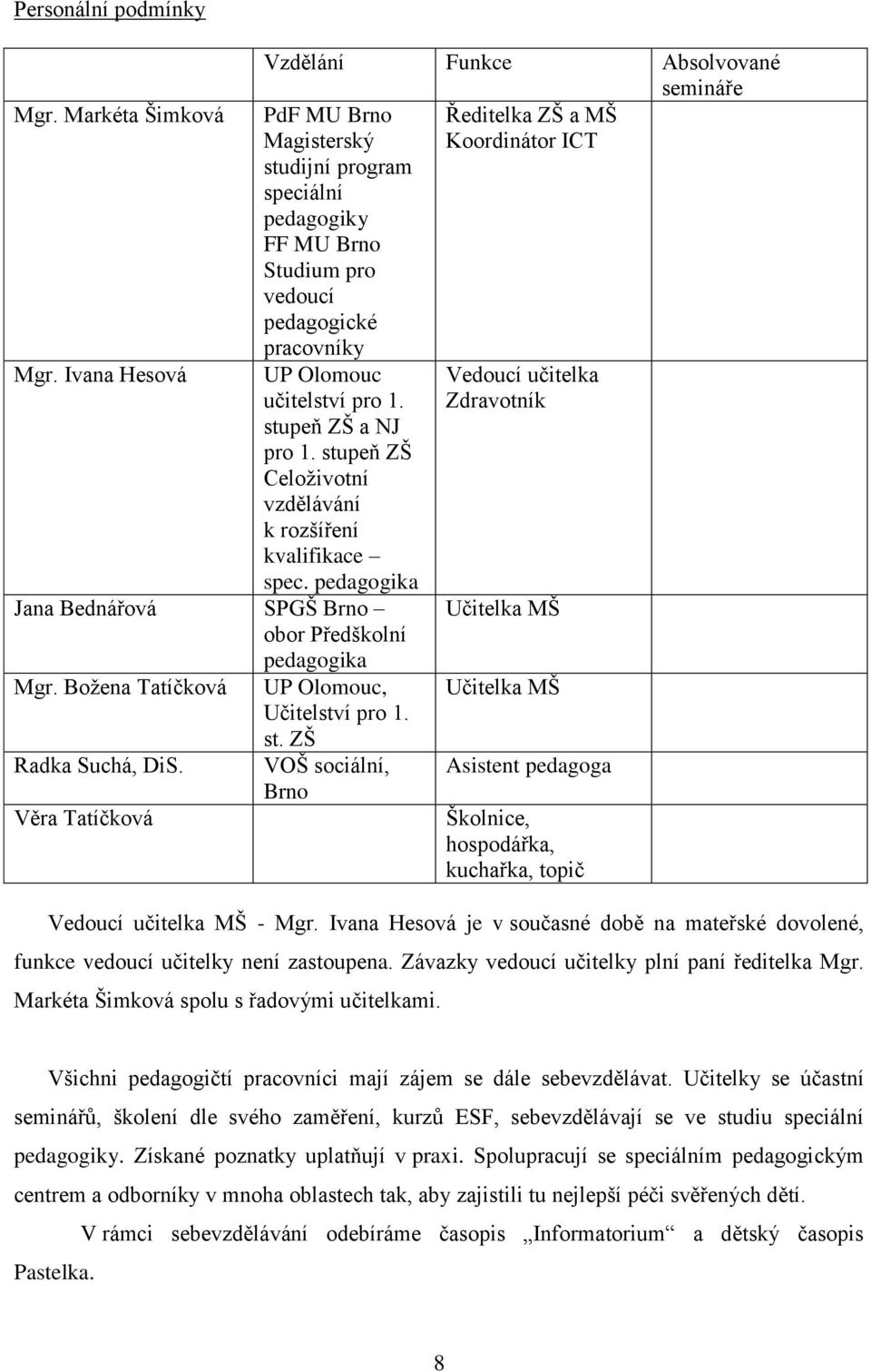 UP Olomouc učitelství pro 1. stupeň ZŠ a NJ pro 1. stupeň ZŠ Celoživotní vzdělávání k rozšíření kvalifikace spec. pedagogika Jana Bednářová SPGŠ Brno obor Předškolní pedagogika Mgr.