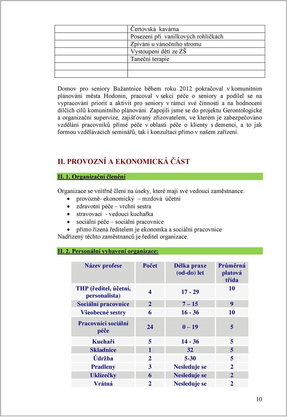 Zapojili jsme se do projektu Gerontologické a organizační supervize, zajišťovaný zřizovatelem, ve kterém je zabezpečováno vzdělání pracovníků přímé péče v oblasti péče o klienty s demencí, a to jak