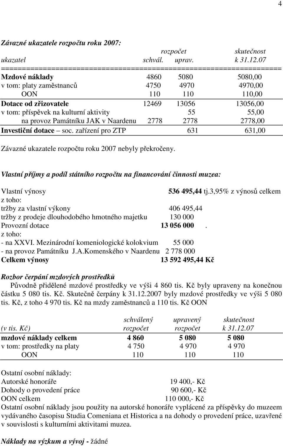 13056,00 v tom: příspěvek na kulturní aktivity 55 55,00 na provoz Památníku JAK v Naardenu 2778 2778 2778,00 Investiční dotace soc.