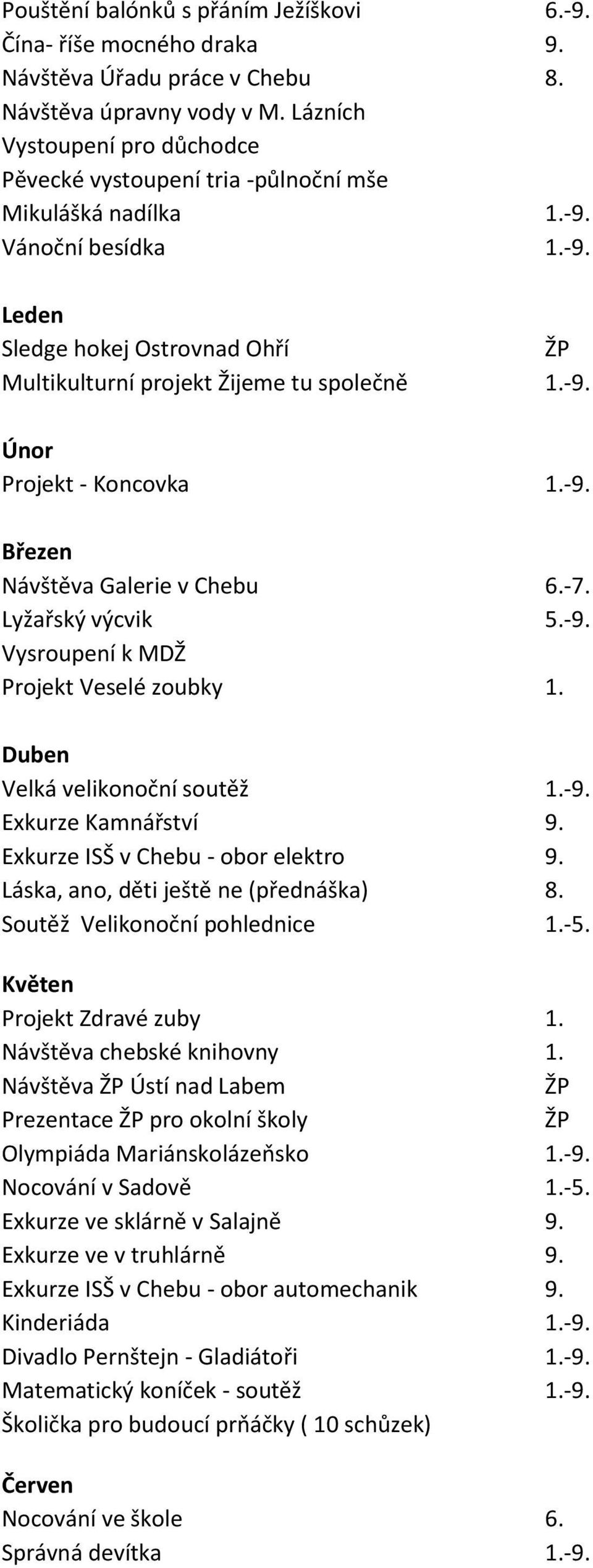 -9. Březen Návštěva Galerie v Chebu 6.-7. Lyžařský výcvik 5.-9. Vysroupení k MDŽ Projekt Veselé zoubky 1. Duben Velká velikonoční soutěž 1.-9. Exkurze Kamnářství 9.