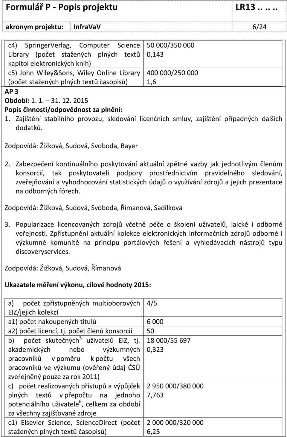 Zajištění stabilního provozu, sledování licenčních smluv, zajištění případných dalších dodatků. Zodpovídá: Žižková, Sudová, Svoboda, Bayer 2.