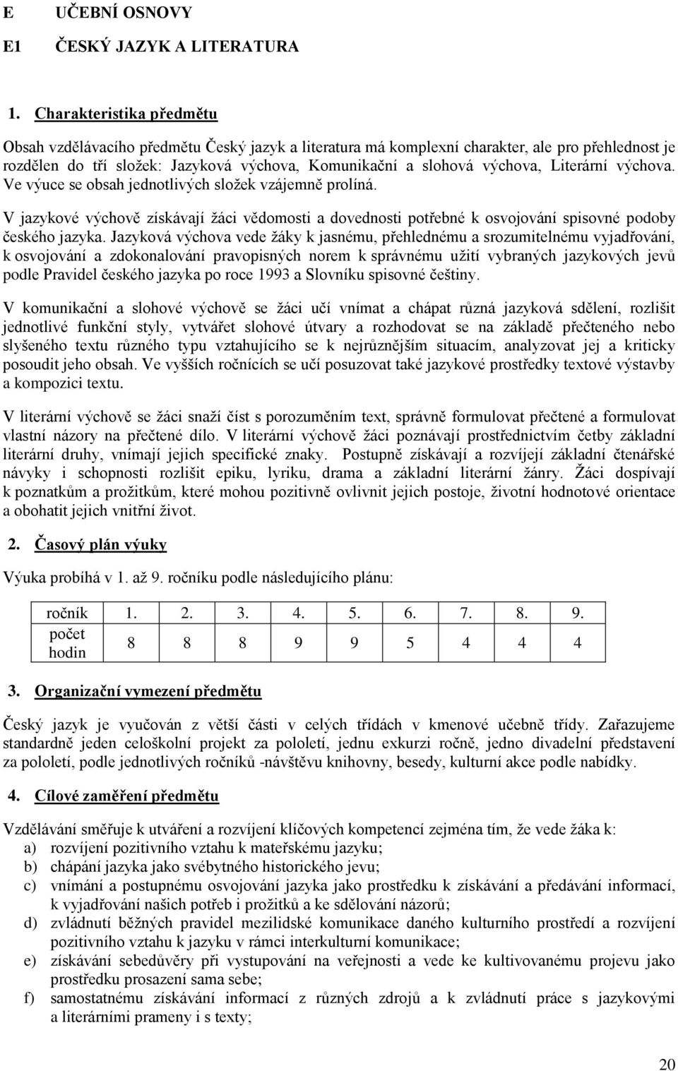 Literární výchova. Ve výuce se obsah jednotlivých složek vzájemně prolíná. V jazykové výchově získávají žáci vědomosti a dovednosti potřebné k osvojování spisovné podoby českého jazyka.