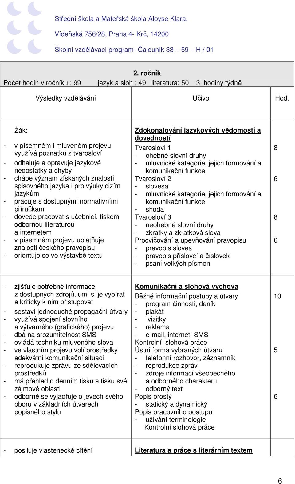 pracuje s dostupnými normativními příručkami - dovede pracovat s učebnicí, tiskem, odbornou literaturou a internetem - v písemném projevu uplatňuje znalosti českého pravopisu - orientuje se ve