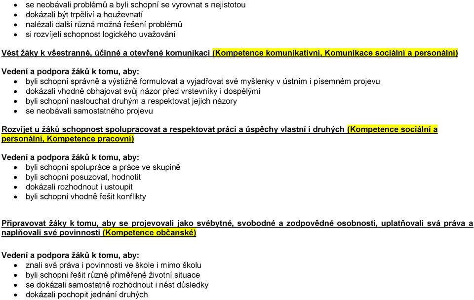 myšlenky v ústním i písemném projevu dokázali vhodně obhajovat svůj názor před vrstevníky i dospělými byli schopní naslouchat druhým a respektovat jejich názory se neobávali samostatného projevu