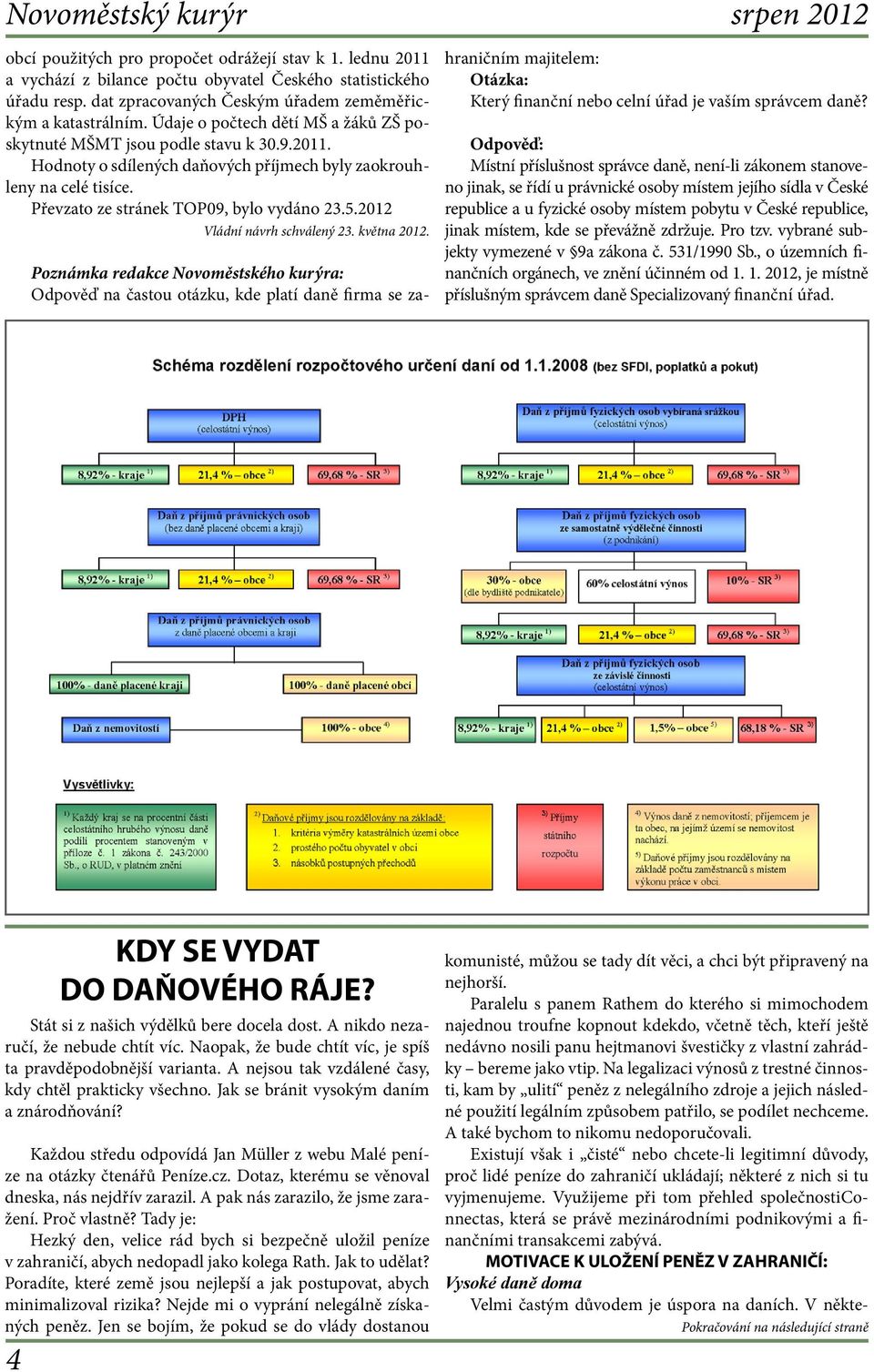 Hodnoty o sdílených daňových příjmech byly zaokrouhleny na celé tisíce. Převzato ze stránek TOP09, bylo vydáno 23.5.2012 Vládní návrh schválený 23. května 2012.