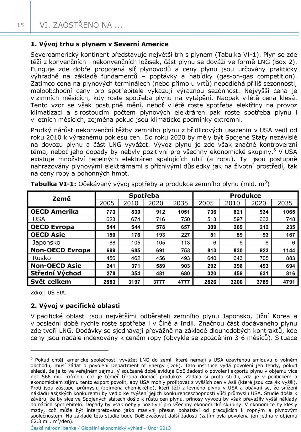 Funguje zde dobře propojená síť plynovodů a ceny plynu jsou určovány prakticky výhradně na základě fundamentů poptávky a nabídky (gas-on-gas competition).