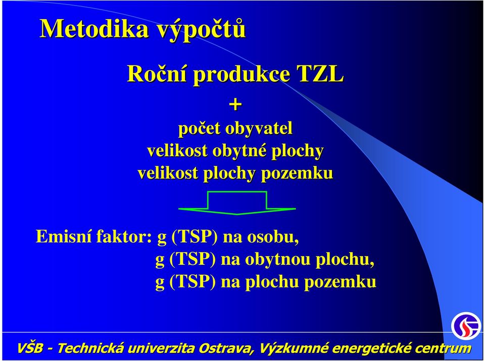 plochy pozemku Emisní faktor: g (TSP) na