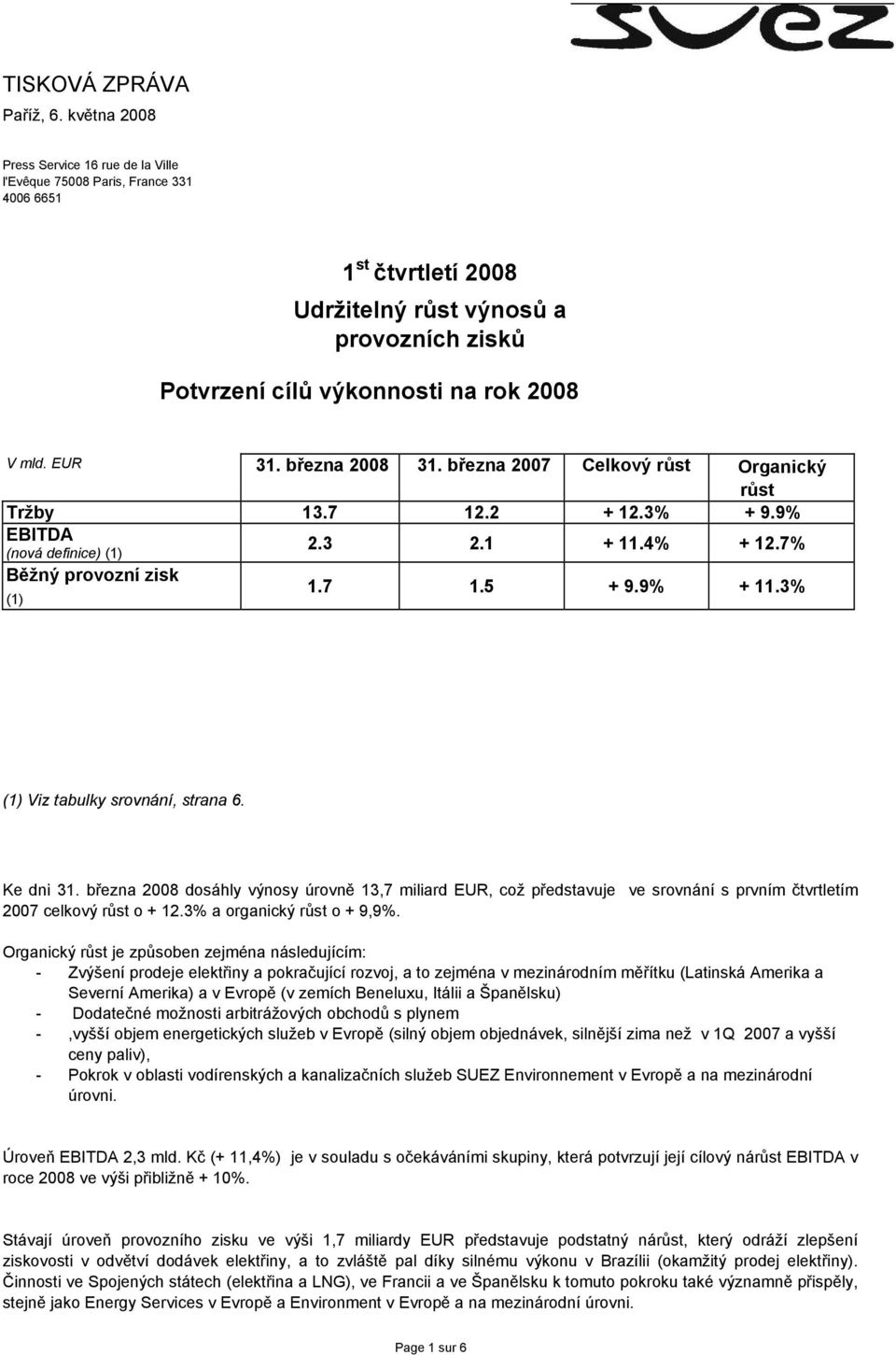 EUR 31. března 2008 31. března 2007 Celkový růst Organický růst Tržby 13.7 12.2 + 12.3% + 9.9% EBITDA (nová definice) (1) Běžný provozní zisk (1) 2.3 2.1 + 11.4% + 12.7% 1.7 1.5 + 9.9% + 11.