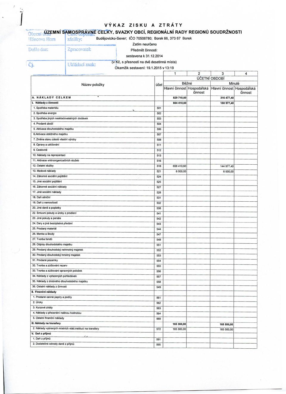 2014 Uklddaci znak: (vkc, s pfesnosti na dve desetinna mista) Okamzik sestaveni: 19.1.2015 v 13:19 1 UCETNi OBDOBI Nazev polozky ucet Bezne Hiavni cinnost Hospodafska Minule Hiavni cinnost Hospodafska cinnost cinnost A.