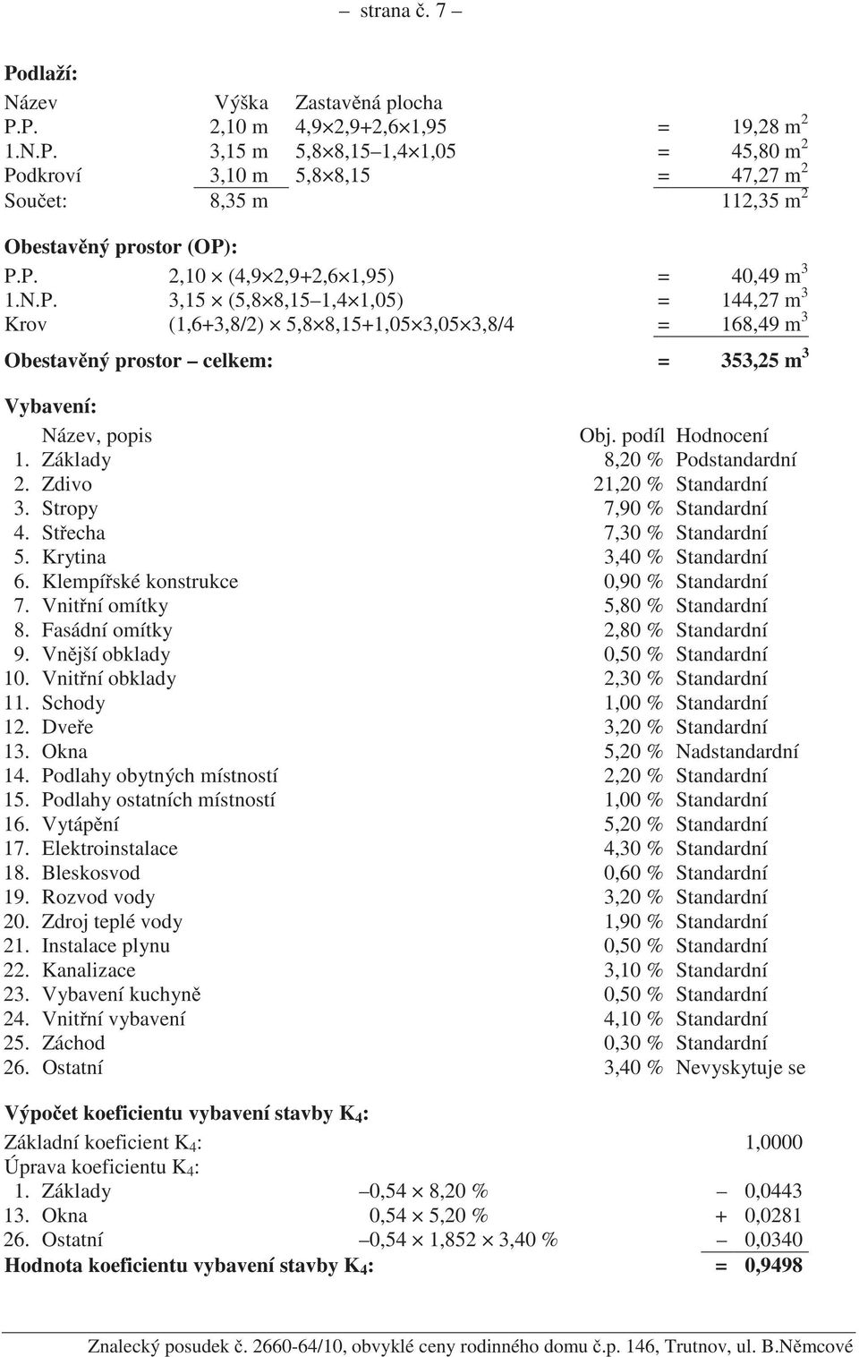 podíl Hodnocení 1. Základy 8,20 % Podstandardní 2. Zdivo 21,20 % Standardní 3. Stropy 7,90 % Standardní 4. St echa 7,30 % Standardní 5. Krytina 3,40 % Standardní 6.