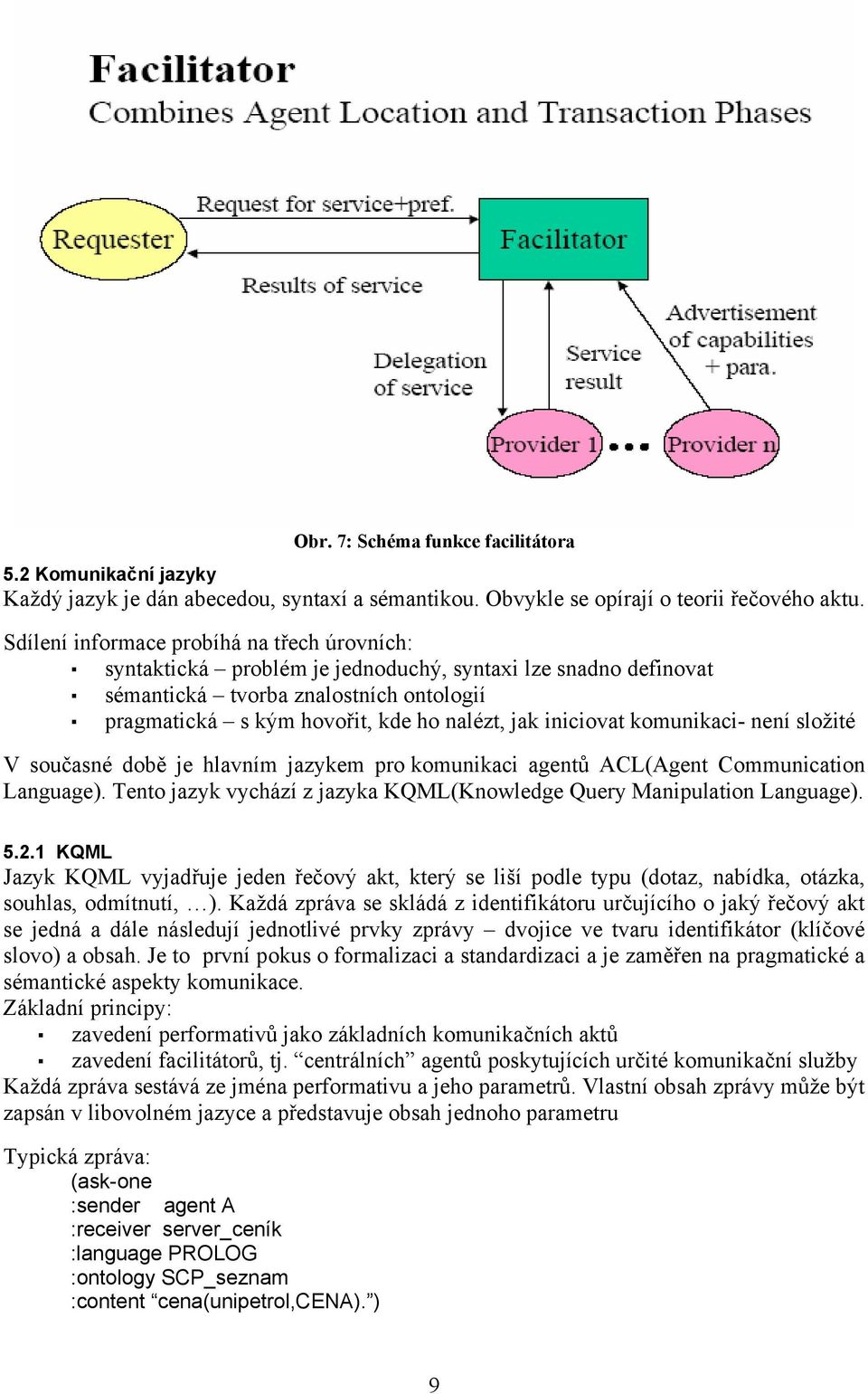 iniciovat komunikaci- není složité V současné době je hlavním jazykem pro komunikaci agentů ACL(Agent Communication Language). Tento jazyk vychází z jazyka KQML(Knowledge Query Manipulation Language).