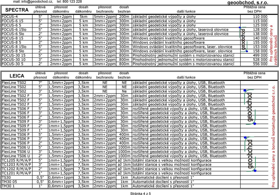 3mm+2ppm 300m základní geodetické výpočty a úlohy, laserová olovnice 138 000 FOCUS-8 15 5" 3mm+2ppm 5 km 3mm+2ppm 300m Windows ovládání kvalitního geosoftware 140 000 FOCUS-8 5 2" 3mm+2ppm 5 km