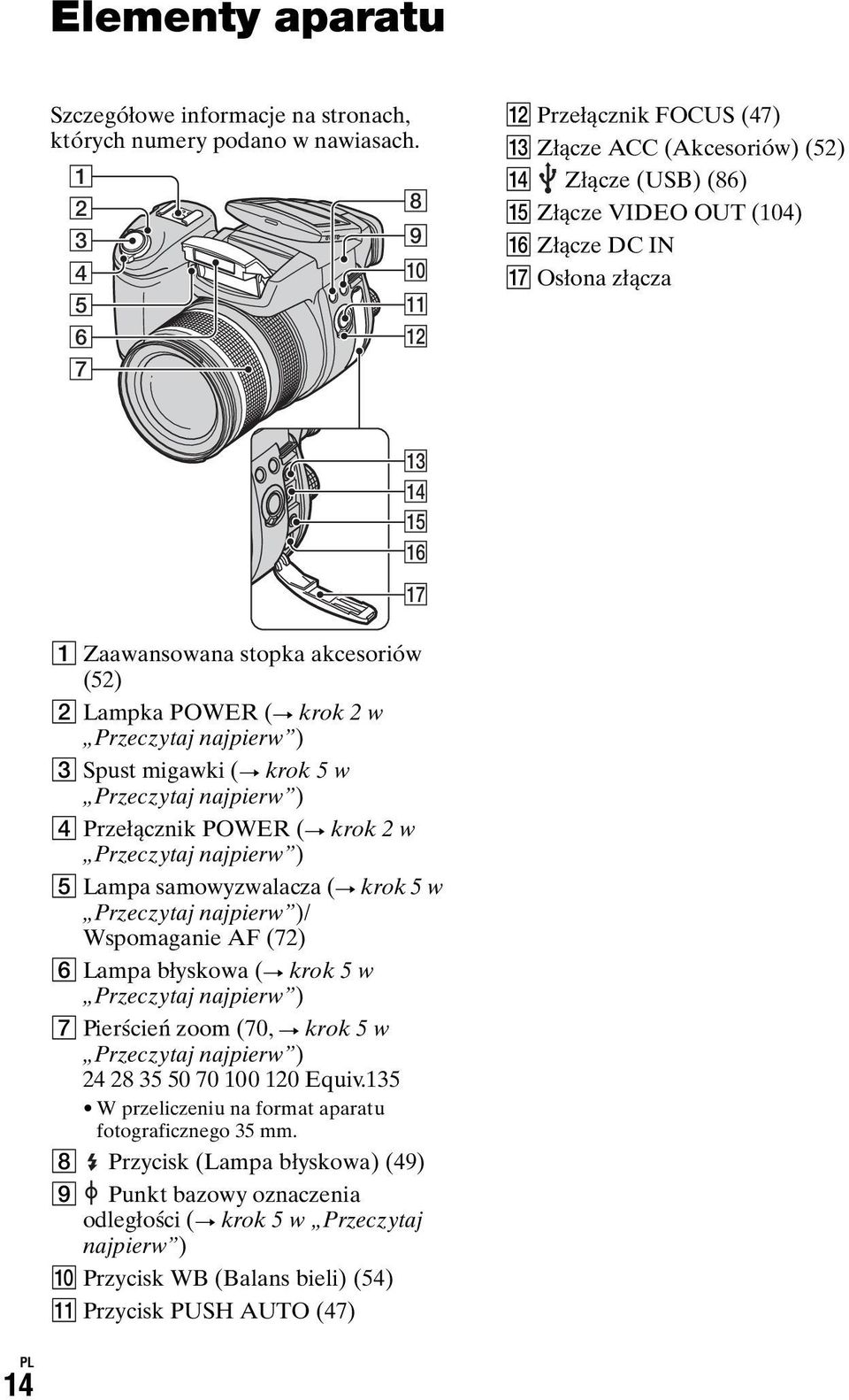 akcesoriów (52) B Lampka POWER (t krok 2 w Przeczytaj najpierw ) C Spust migawki (t krok 5 w Przeczytaj najpierw ) D Przełącznik POWER (t krok 2 w Przeczytaj najpierw ) E Lampa samowyzwalacza (t krok