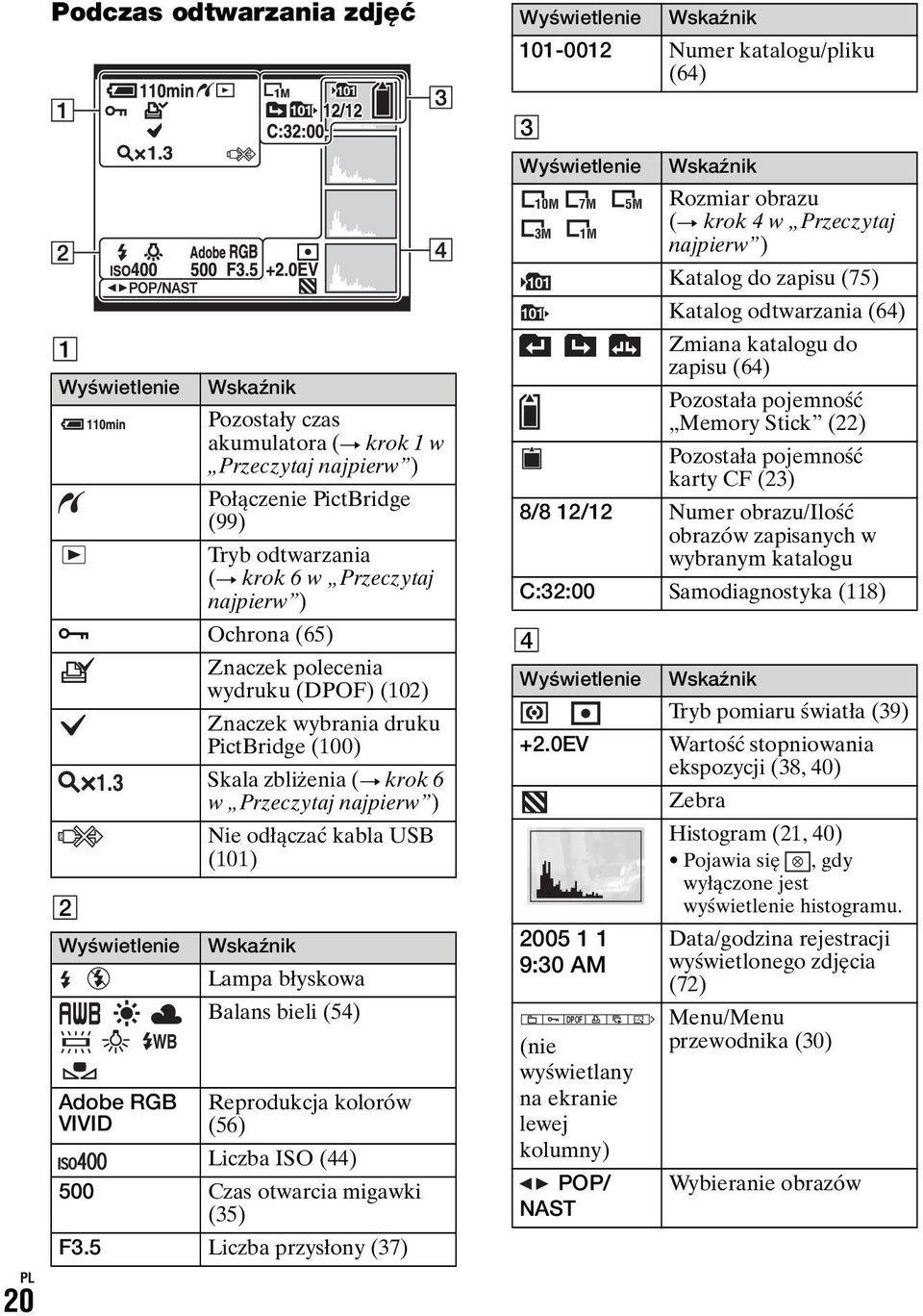 3 Skala zbliżenia (t krok 6 w Przeczytaj najpierw ) Nie odłączać kabla USB (101) Wyświetlenie WB Adobe RGB VIVID Wskaźnik Lampa błyskowa Balans bieli (54) Reprodukcja kolorów (56) Liczba ISO (44) 500