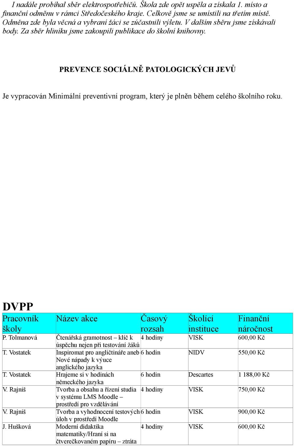 PREVENCE SOCIÁLNĚ PATOLOGICKÝCH JEVŮ Je vypracován Minimální preventivní program, který je plněn během celého školního roku.