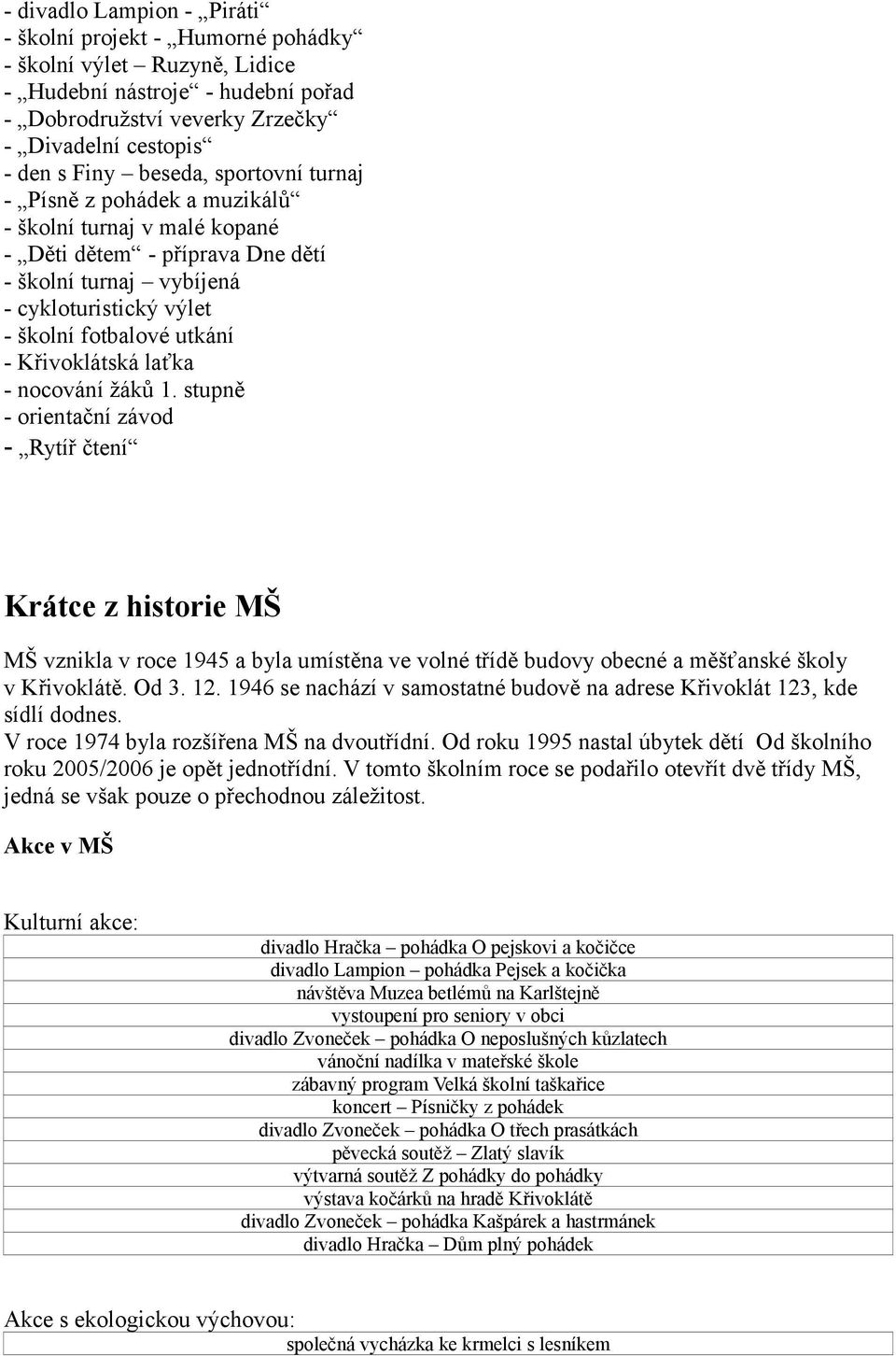 Křivoklátská laťka - nocování žáků 1. stupně - orientační závod - Rytíř čtení Krátce z historie MŠ MŠ vznikla v roce 1945 a byla umístěna ve volné třídě budovy obecné a měšťanské školy v Křivoklátě.